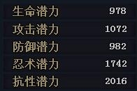 《火影忍者OL》宇智波鼬陣型合集分享