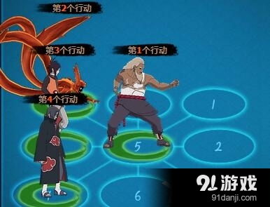 《火影忍者OL》宇智波鼬陣型合集分享