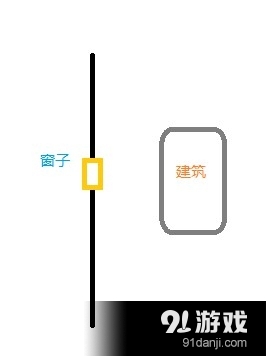 《黎明殺機》野外無敵房位置及逃跑技巧