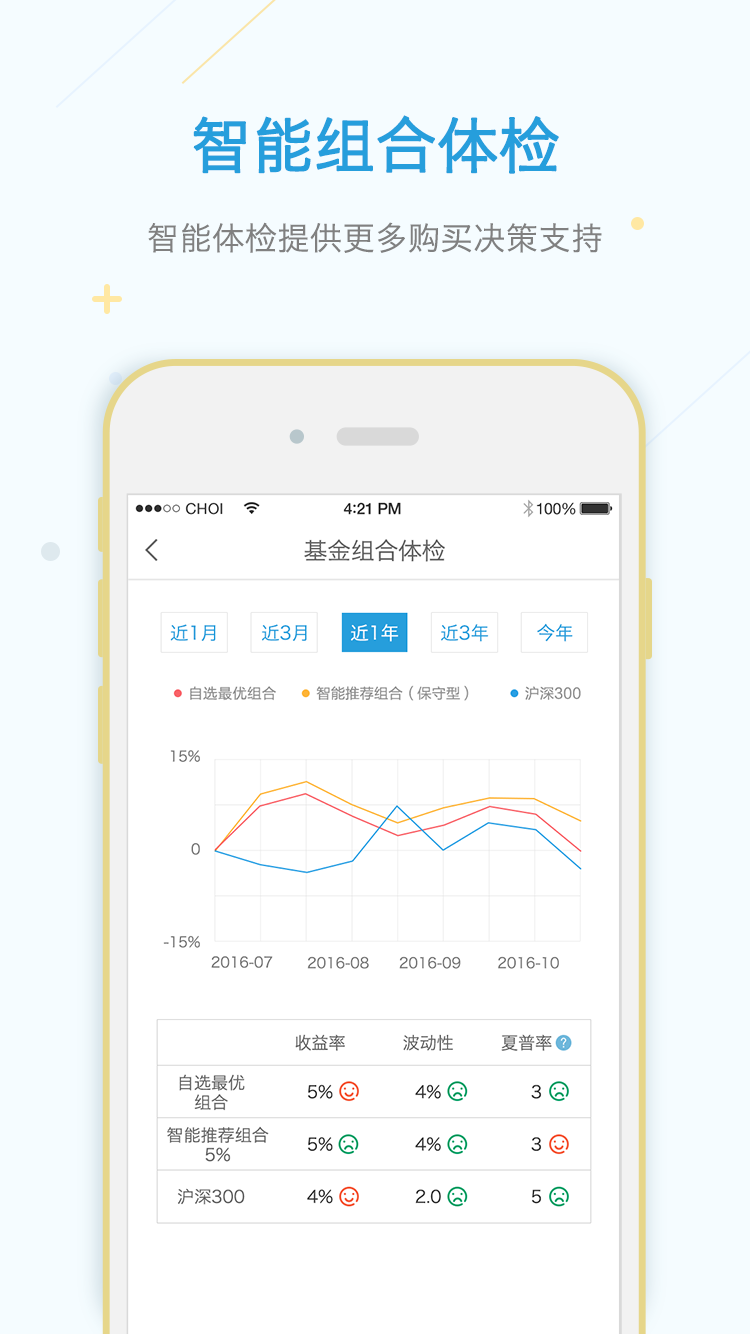 愛(ài)理不理3