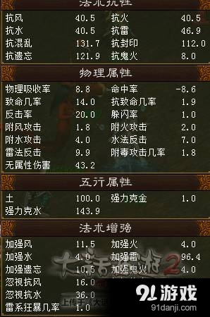 《大話西游2》神兵克炮裝備搭配