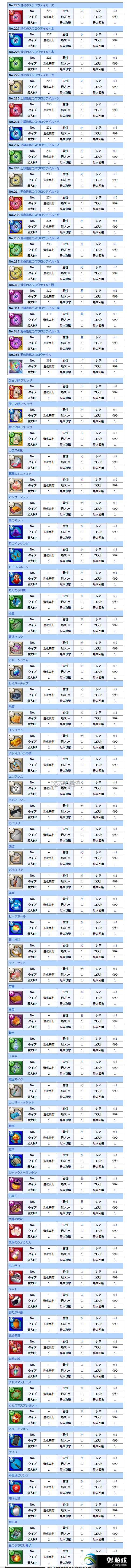 18夢境異聞錄進(jìn)化材料大全_18夢境異聞錄進(jìn)化材料匯總