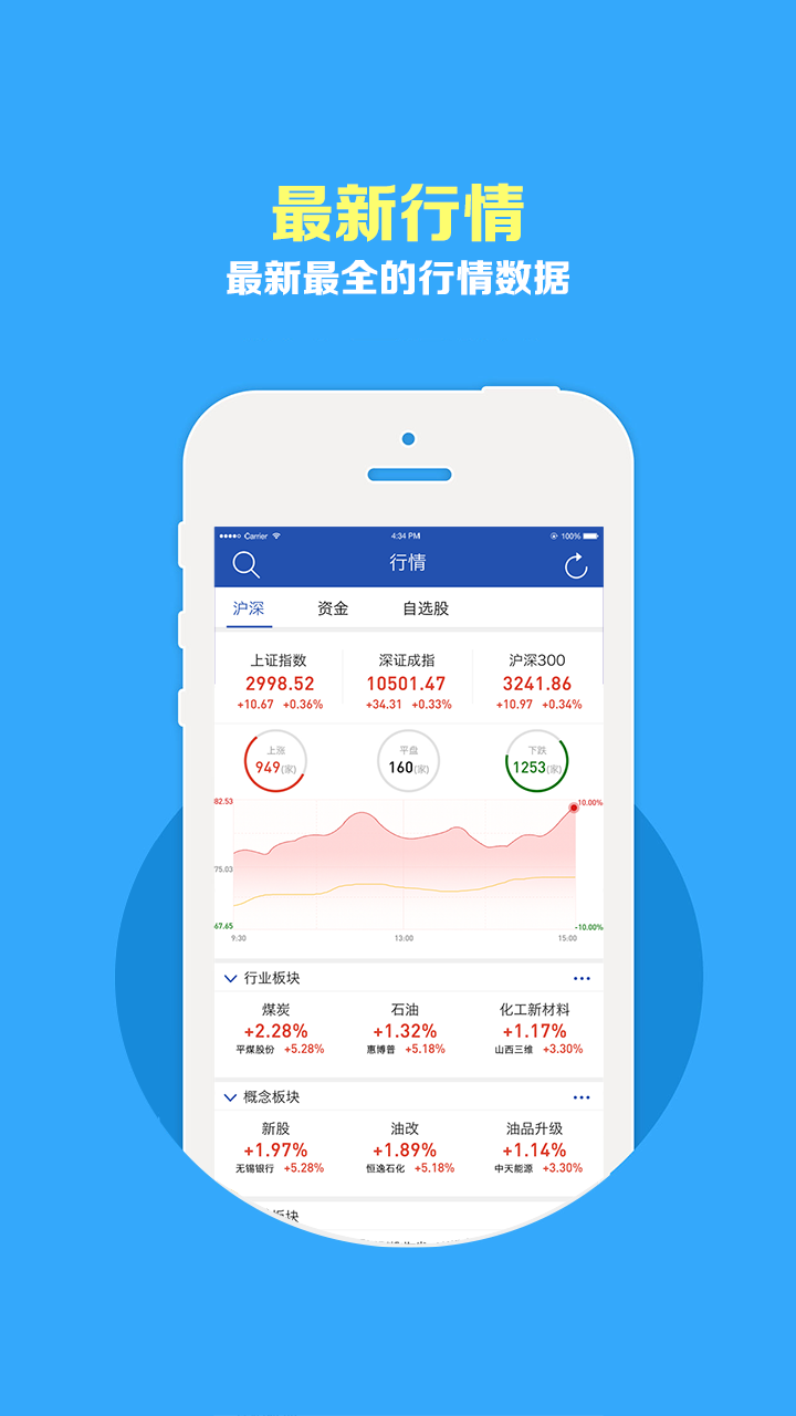 炎黃財經(jīng)4