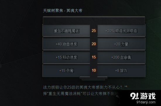 《DOTA2》7.00天賦樹機(jī)制圖文解析