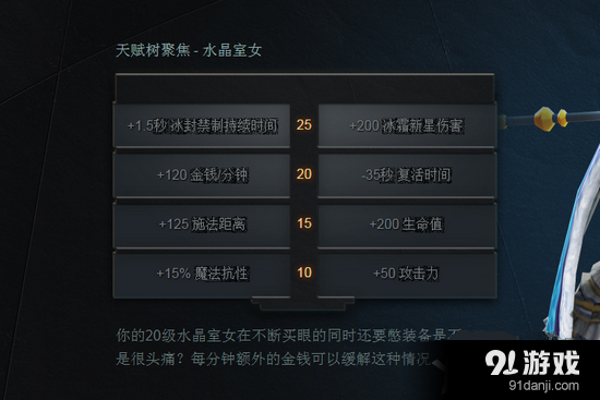 《DOTA2》7.00天賦樹機(jī)制圖文解析