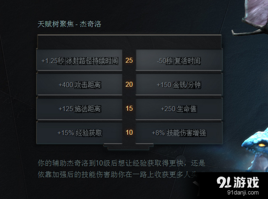 《DOTA2》7.00天賦樹機(jī)制圖文解析