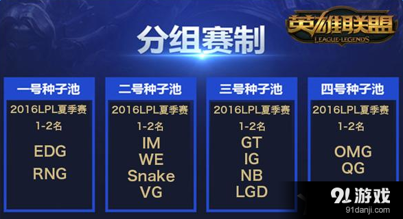 《LOL》2017LPL春季賽有哪些戰(zhàn)隊(duì)