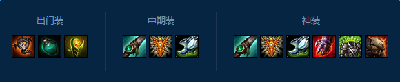 《LOL》S7打野狗熊天賦加點(diǎn)介紹