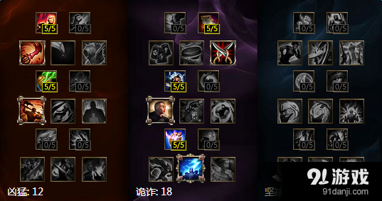 《LOL》S7打野狗熊天賦加點(diǎn)介紹