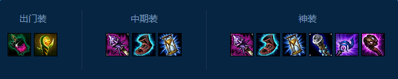 《LOL》S7中單艾克機(jī)天賦加點(diǎn)介紹