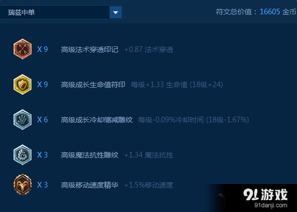 《LOL》S7上單流浪天賦符文加點與出裝介紹