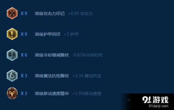 《LOL》S7打野波比天賦加點(diǎn)介紹