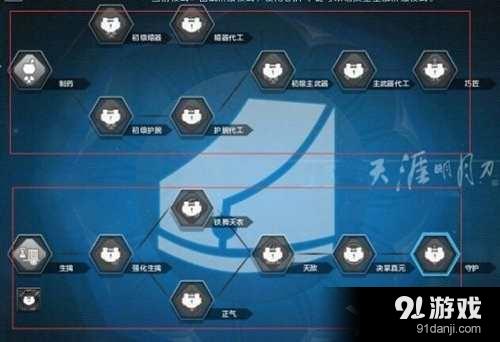 《天涯明月刀》捕快緝拿玩法攻略