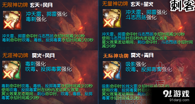 《劍靈》刺客傳說神功牌介紹