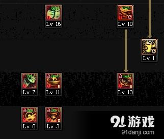 《DNF》90版本柔道卓越加點