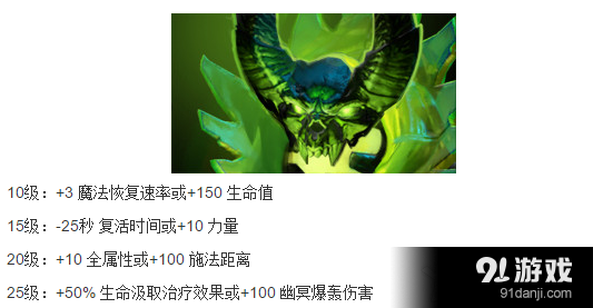 《DOTA2》新版本的梅肯斯姆