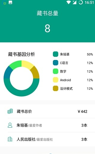 書櫥4