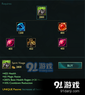 LOL4.7測(cè)試服最新改動(dòng)：三幻神坦克裝備終極加強(qiáng) 拳頭給LPL量身定做的版本？