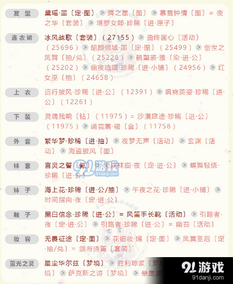 《奇跡暖暖》華麗優(yōu)雅的舞裙5戒指搭配攻略