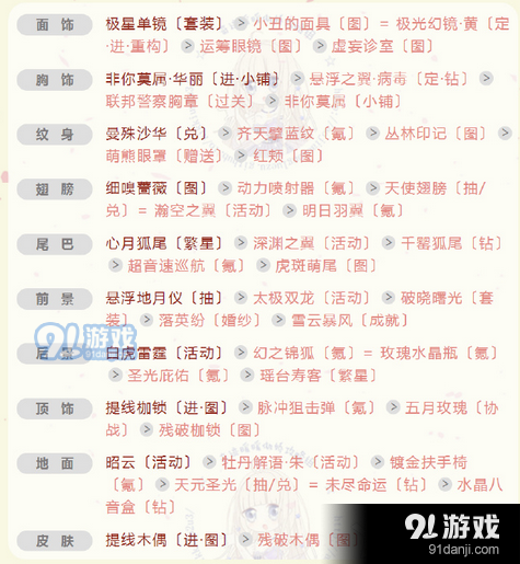 《奇跡暖暖》華麗優(yōu)雅的舞裙5戒指搭配攻略