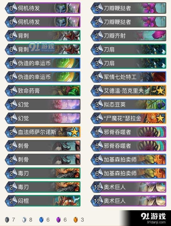 3dmgame