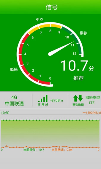 聯(lián)通沃感知1