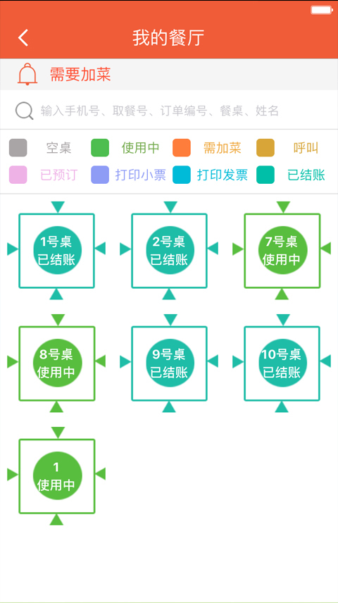 味淘5