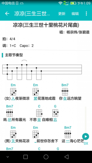 U譜2