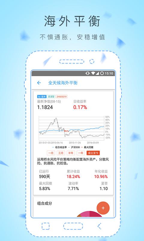 且慢4
