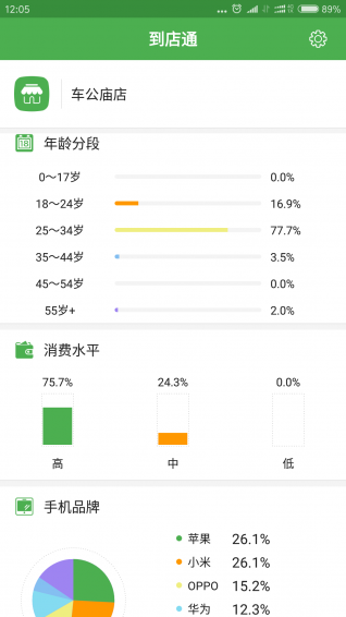 店知了2