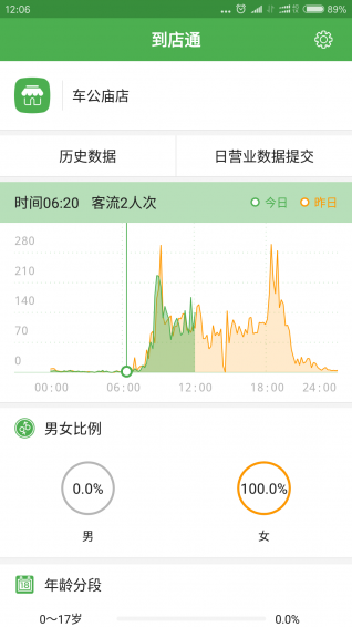 店知了1