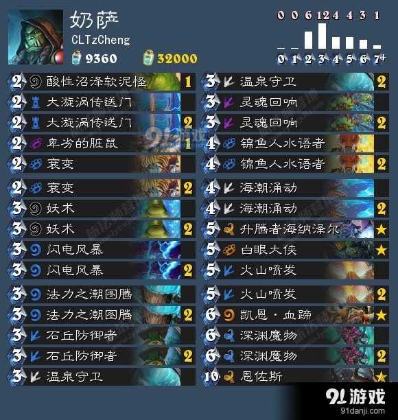 看看怎么贏第27期：控場薩-正在鎖定快攻