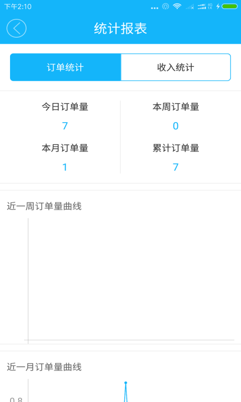 點吃唄配送4