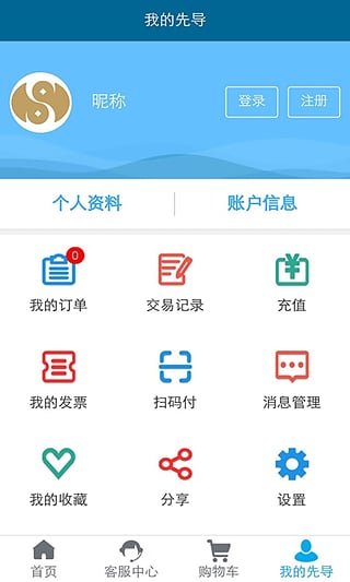 先導(dǎo)快線4