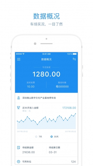 停車(chē)王管理1