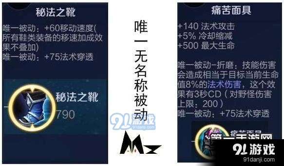 王者榮耀什么裝備不能一起出 裝備唯一被動(dòng)屬性解析