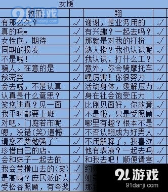 秘密的關(guān)系開始了2