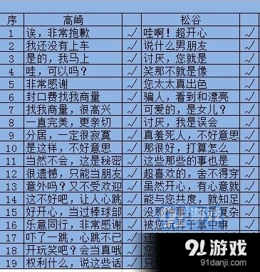 秘密的關(guān)系開始了2