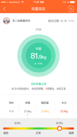脂將軍1