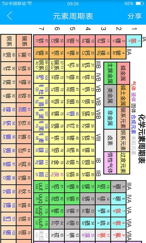 萊博仕4