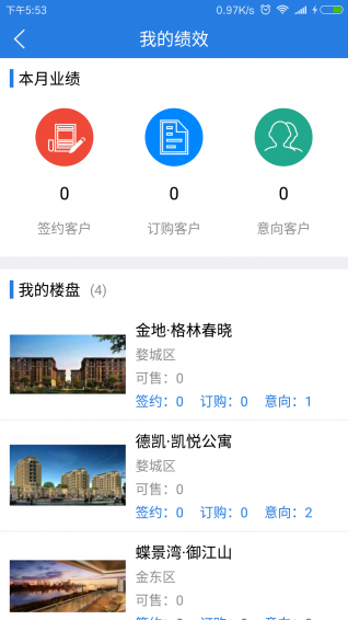 易OA2