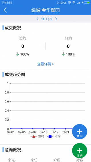 易OA3