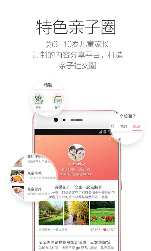 添及圈4