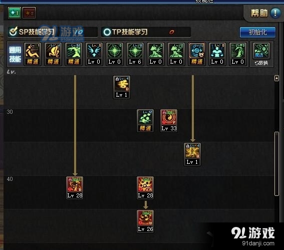 《DNF》巫女二覺搬磚加點(diǎn)攻略