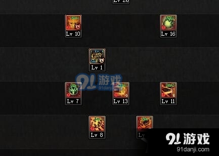 《DNF》巫女二覺搬磚加點攻略