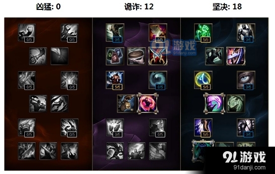 《LOL》S7打野皇子天賦符文加點(diǎn)與出裝介紹