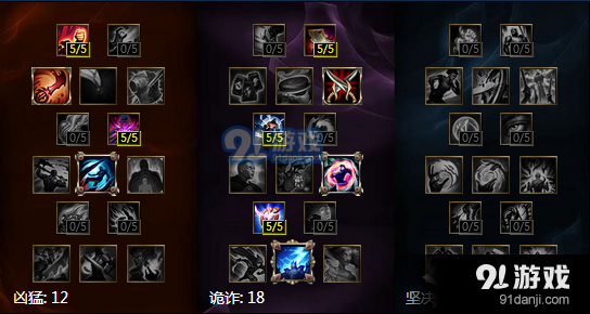 《LOL》S7打野男槍天賦符文加點(diǎn)與出裝介紹
