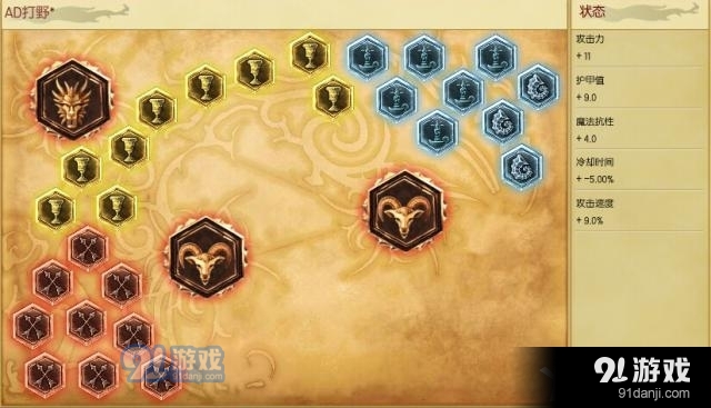 《LOL》S7打野男槍天賦符文加點(diǎn)與出裝介紹