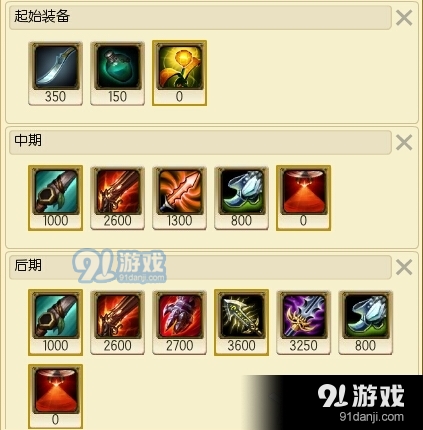 《LOL》S7打野男槍天賦符文加點(diǎn)與出裝介紹