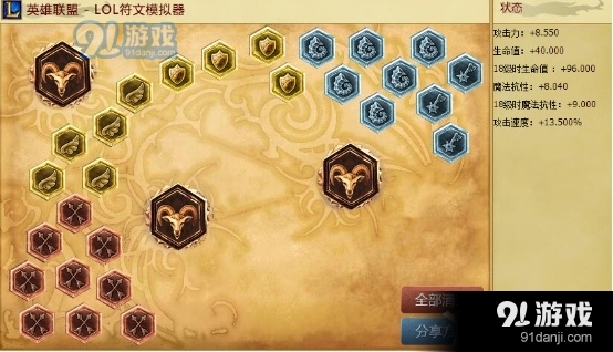 《LOL》S7上單刀妹天賦符文加點(diǎn)與出裝介紹